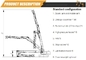 Penghancuran lengan jangkauan tinggi Excavator khusus Untuk CAT SANY VOLVO PC ZX