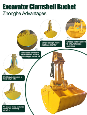 Panas Kuning/Grey/Etc Komatsu Lembar kerang tahan lama Lembar excavator mini untuk excavator sieve bucket rake bucket